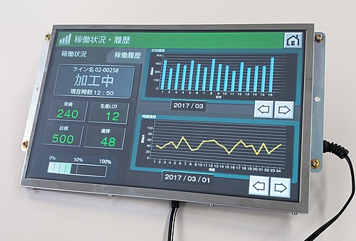 双葉電子工業　コマンド式TFT-LCDモジュール10.1インチ　LC101LA1RC