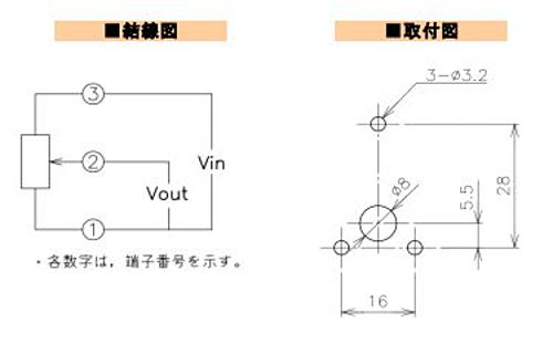 緑測器　接触式多回転型センサ　CP-2F-50S-RB 1Kｵｰﾑ