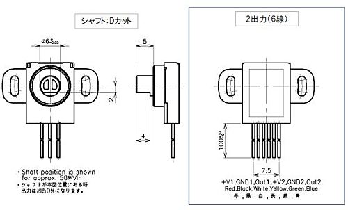 緑測器　無接触式回転角度センサ　CP-1HX-360R1