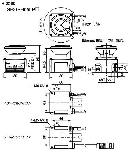 IDEC　SE2L形　セーフティレーザスキャナ（ケーブルタイプ・3m）　SE2L-H05LP