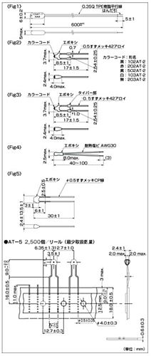 SEMITEC　ATサーミスタ（高精度サーミスタ）　102AT-11