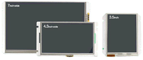 石井表記　液晶モジュール　GOP-LT70A