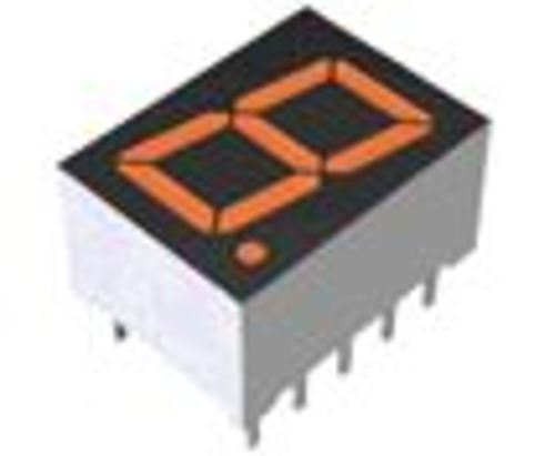 ROHM(ローム)　高輝度数字表示器　LAP-401DN 「在庫掲載」